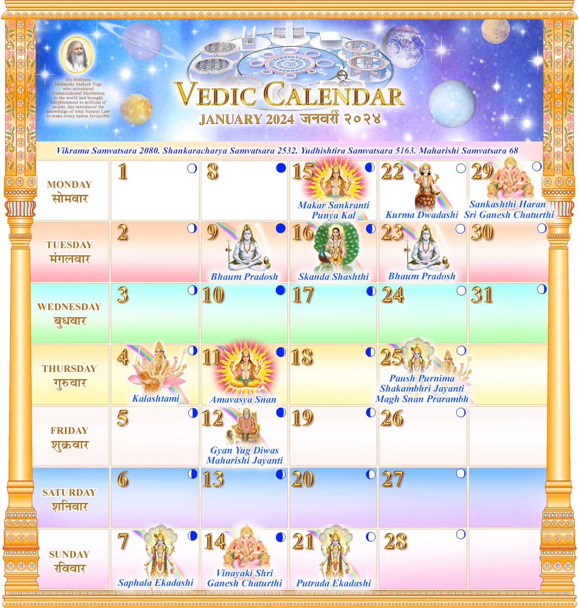 Vedic Calendar January 2020