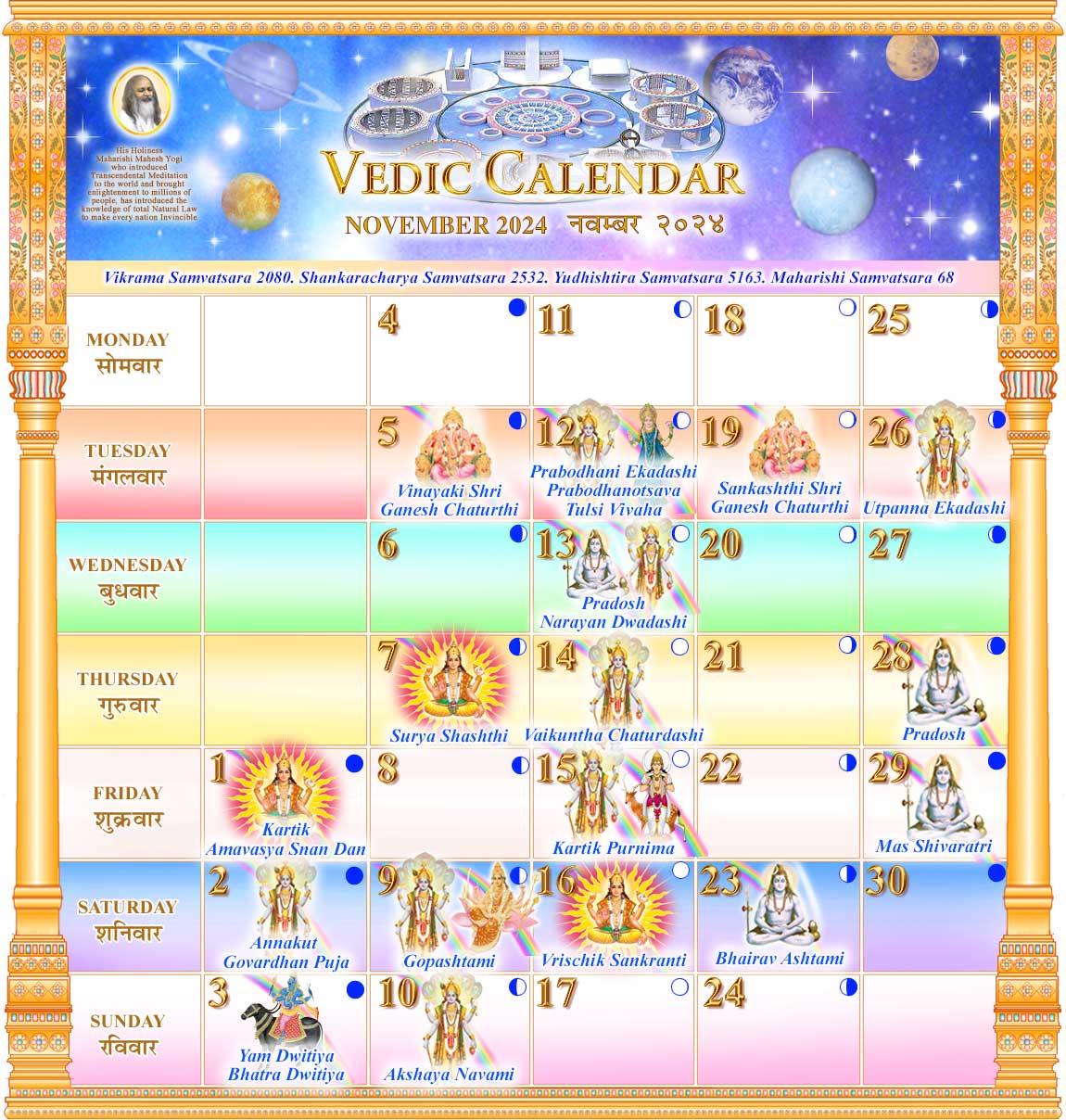 Vedic Calendar November 2020