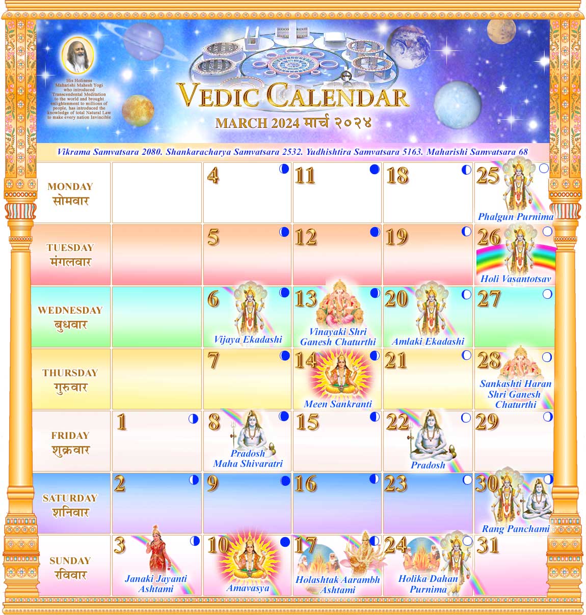 Vedic Calendar for March 2020